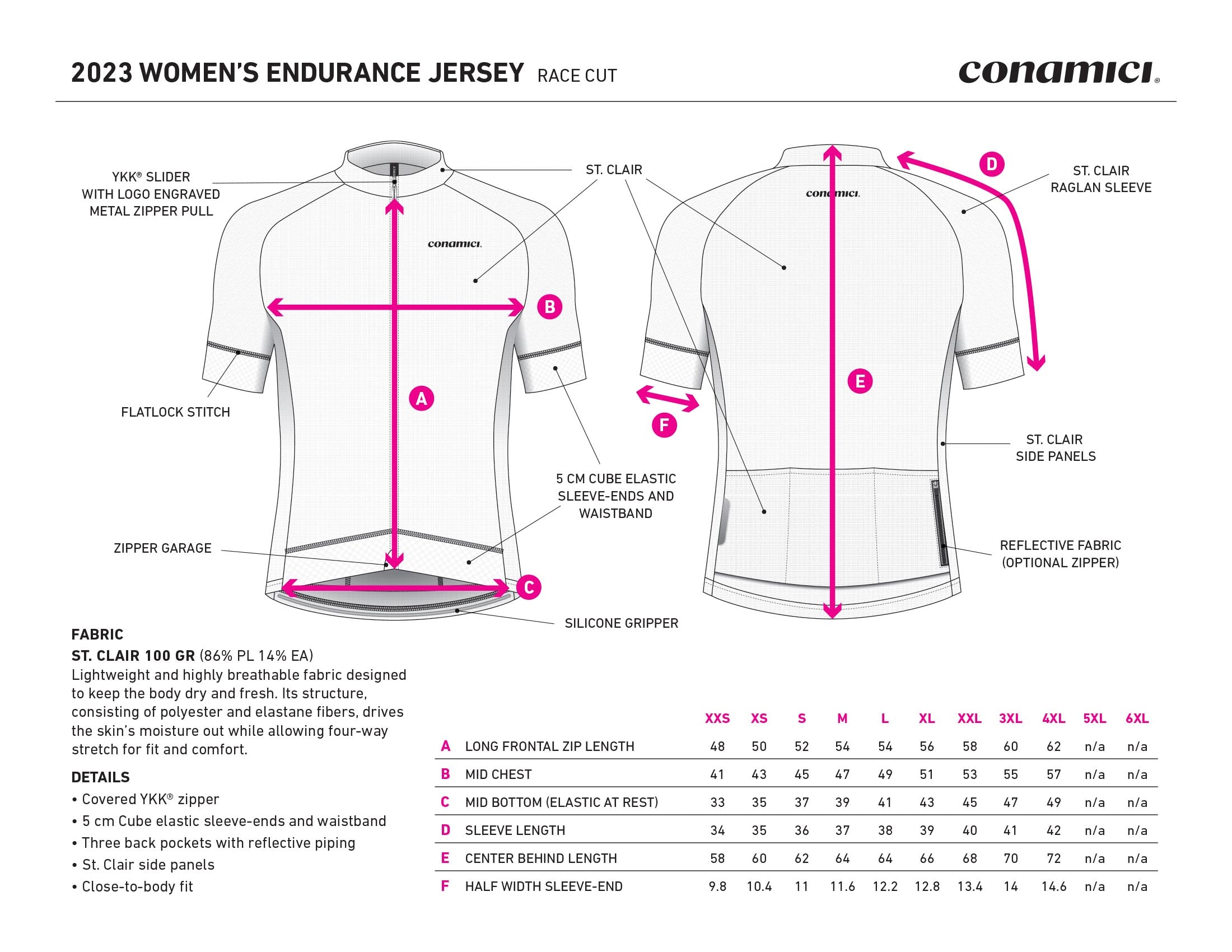 WOMEN’S Endurance Jersey | Performance Cut