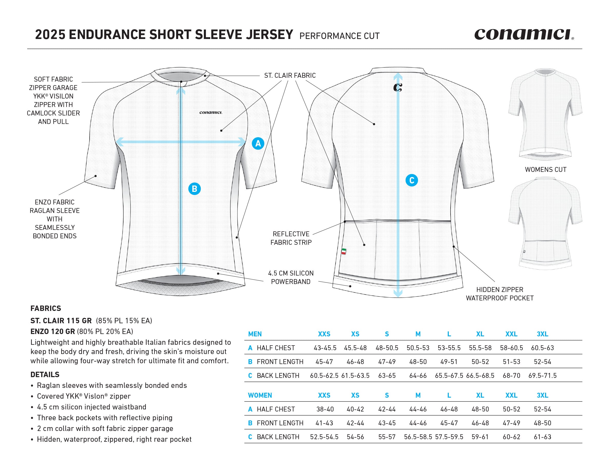 Gravel Revival 25 Podium WOMEN’S Endurance Jersey | Performance Cut