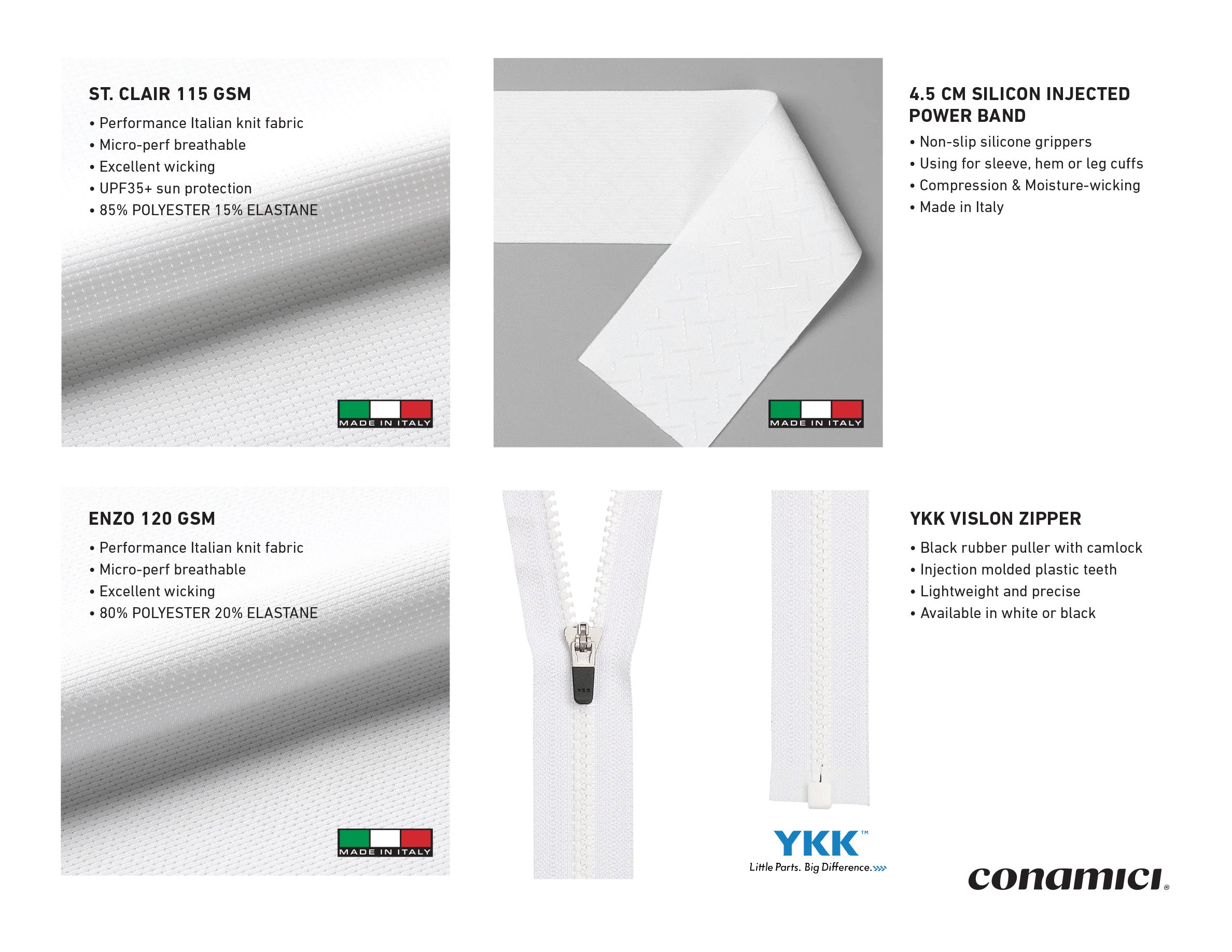 Gravel Revival 25 Podium WOMEN’S Endurance Jersey | Performance Cut