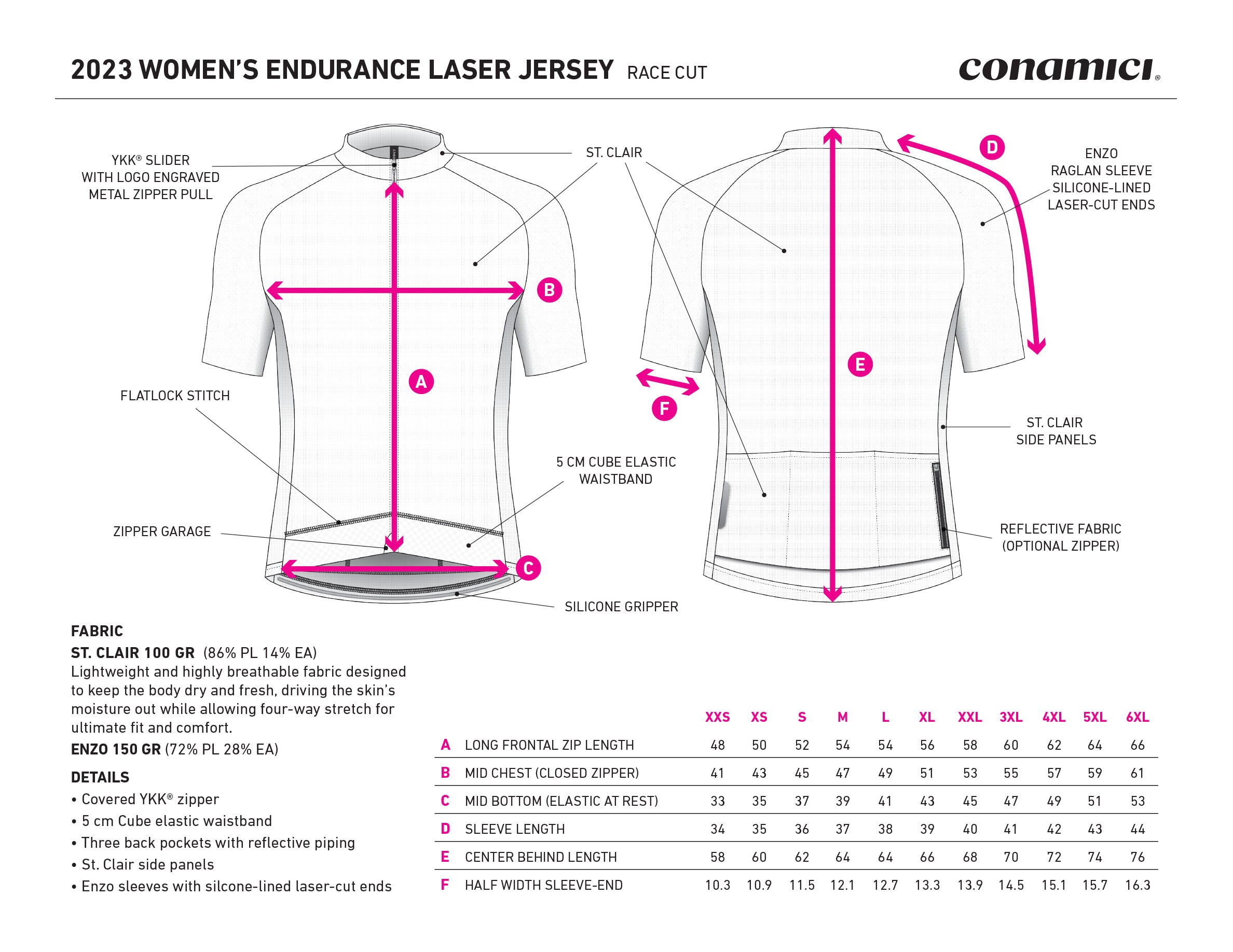 WOMEN’S Endurance Laser Jersey | Performance Cut
