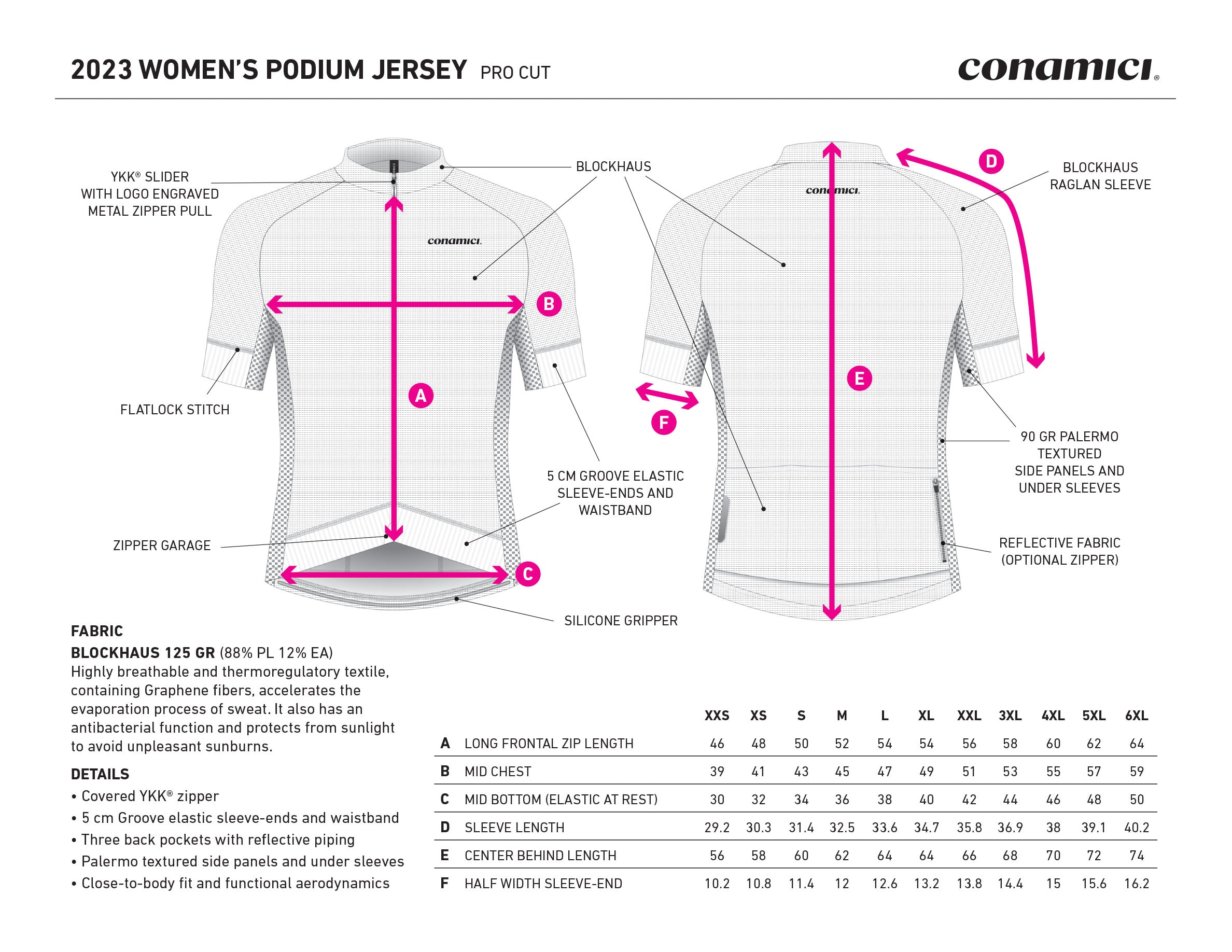 WOMEN’S Podium Jersey | Race Cut